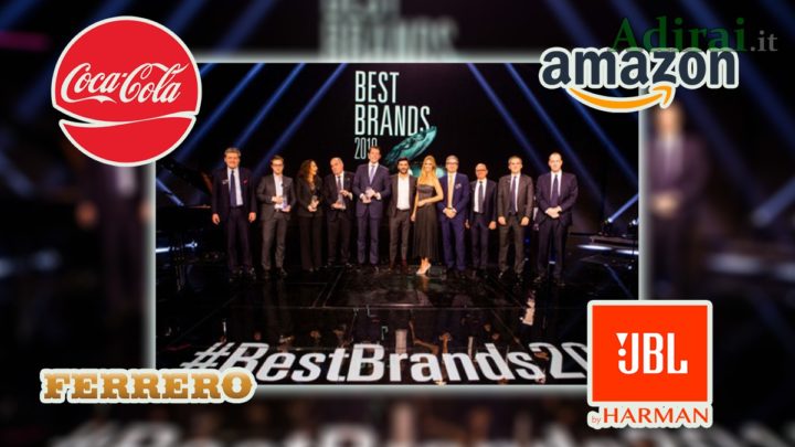 Best Brands 2019