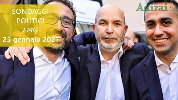 ultimissimi sondaggi politici emg 25 gennaio 2021