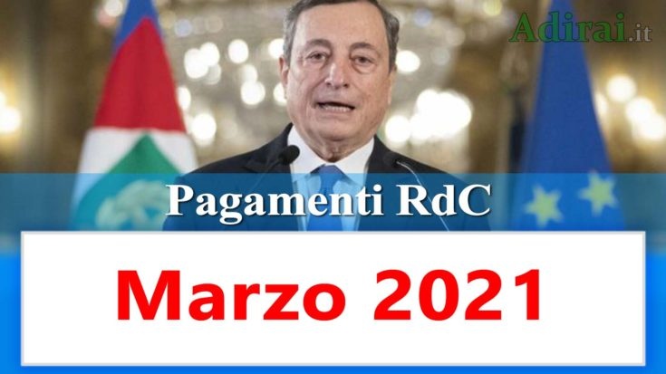 Reddito Di Cittadinanza Marzo 2021 Data Pagamento Ricarica Rdc