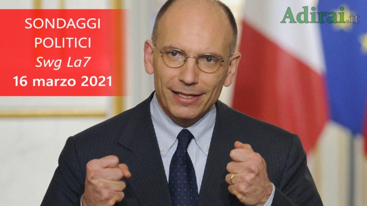 ultimi sondaggi politici 16 marzo 2021 swg la7
