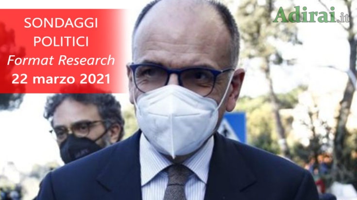 ultimi sondaggi politici 22 marzo 2021 format research