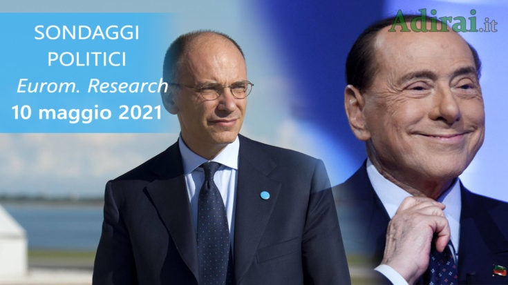 ultimi sondaggi politici 10 maggio 2021 euromedia research - intenzioni di voto per tutti i partiti italiani