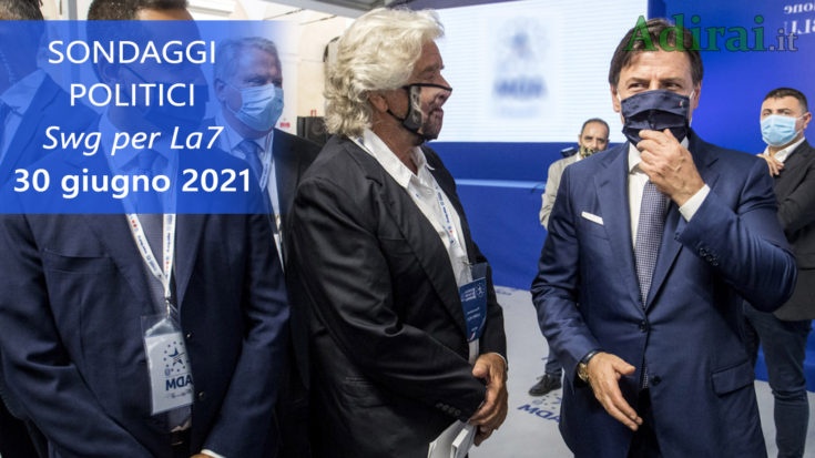 ultimi sondaggi politici 30 giugno 2021 swg la7 - intenzioni di voto di tutti i partiti italiani