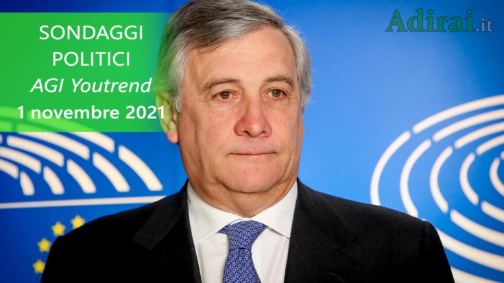 ultimi sondaggi politici 1 novembre 2021 agi youtrend - intenzioni di voto di tutti i partiti italiani