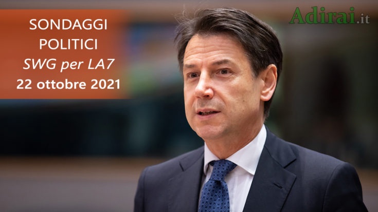 ultimi sondaggi politici 22 ottobre 2021 swg la7 - intenzioni di voto di tutti i partiti italiani