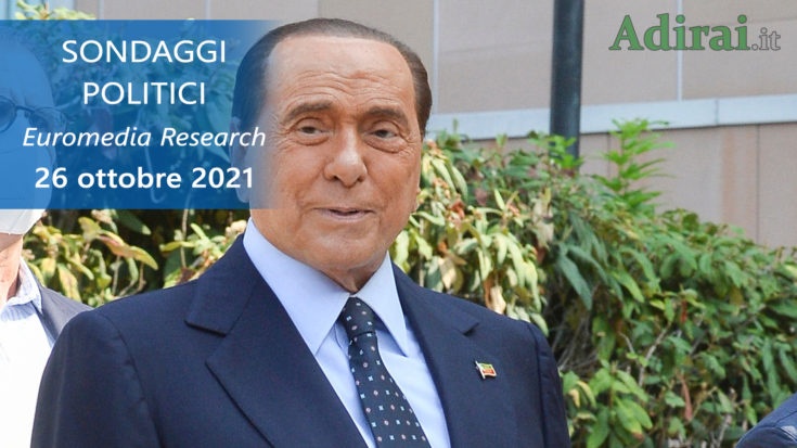ultimi sondaggi politici 26 ottobre 2021 euromedia research - intenzioni di voto di tutti i partiti italiani