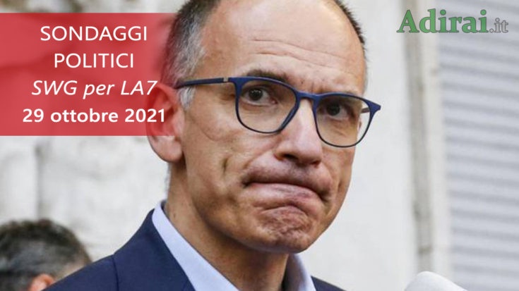 ultimi sondaggi politici 29 ottobre 2021 swg la7 - intenzioni di voto di tutti i partiti italiani