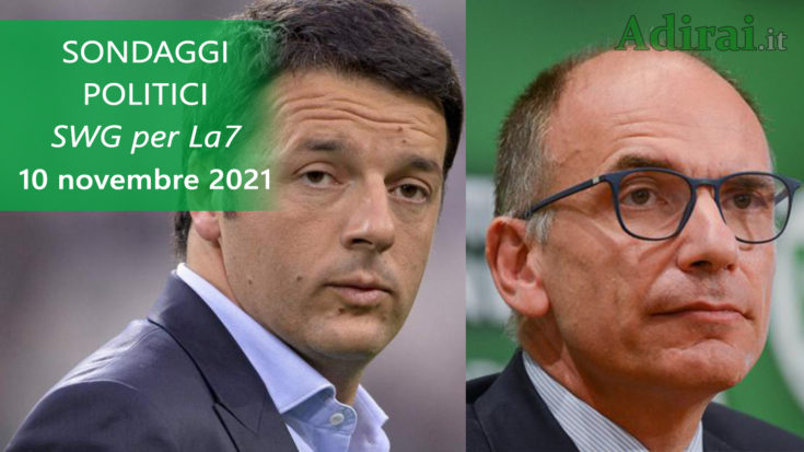 ultimi sondaggi politici 10 novembre 2021 swg la7 - intenzioni di voto di tutti i partiti italiani