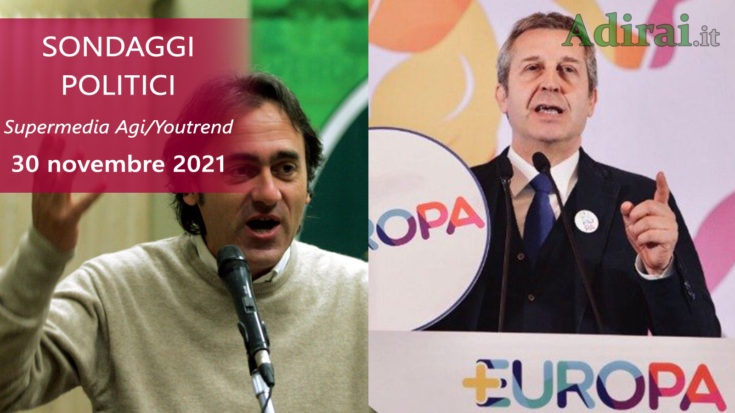 ultimi sondaggi politici 30 novembre 2021 supermedia agi youtrend - intenzioni di voto di tutti i partiti italiani
