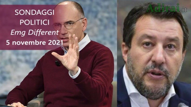 ultimi sondaggi politici 5 novembre 2021 emg different - intenzioni di voto di tutti i partiti italiani