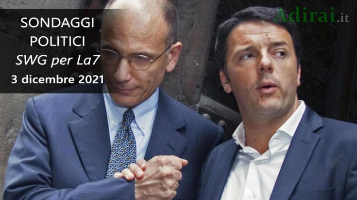 ultimi sondaggi politici 3 dicembre 2021 swg la7 - intenzioni di voto di tutti i partiti italiani