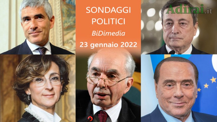 ultimi sondaggi politici quirinale 23 gennaio 2022 bidimedia - intenzioni di voto degli italiani