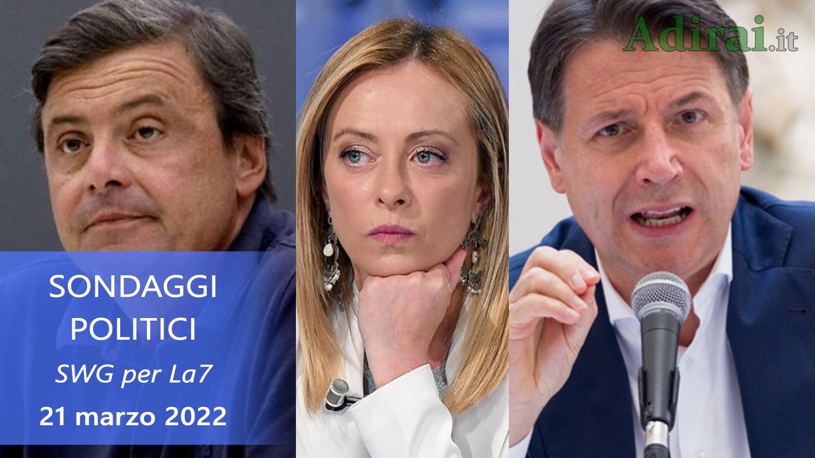 ultimi sondaggi politici 21 marzo 2022 swg la7