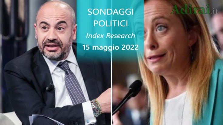ultimi sondaggi politici 16 maggio 2022 index research di tutti i partiti italiani
