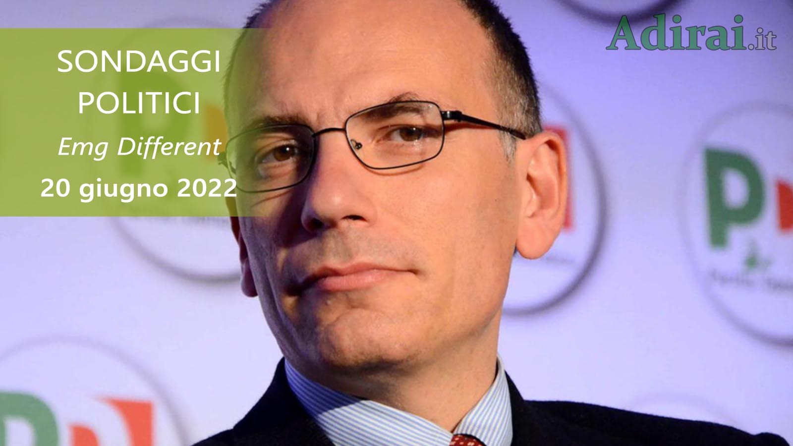 ultimi sondaggi politici 20 giugno 2022 emg different