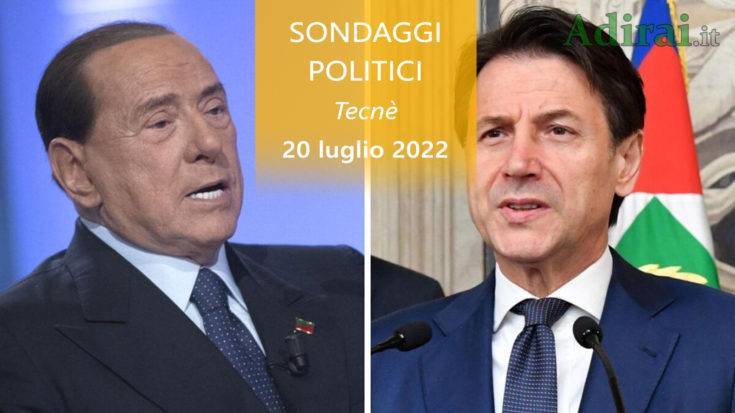 ultimi sondaggi politici 20 luglio 2022 tecne di tutti i partiti italiani