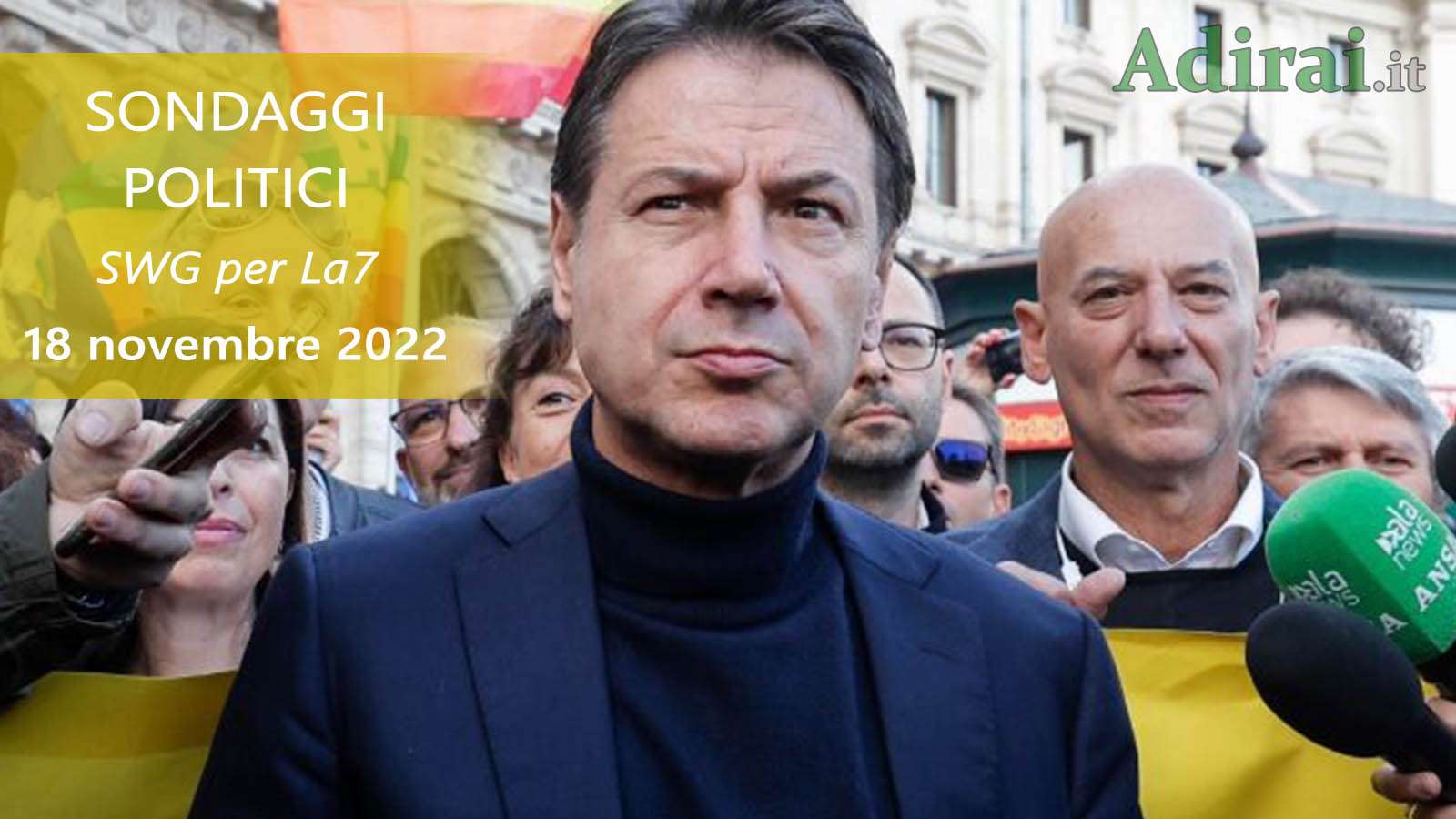 ultimi sondaggi politici 18 novembre 2022 swg la7