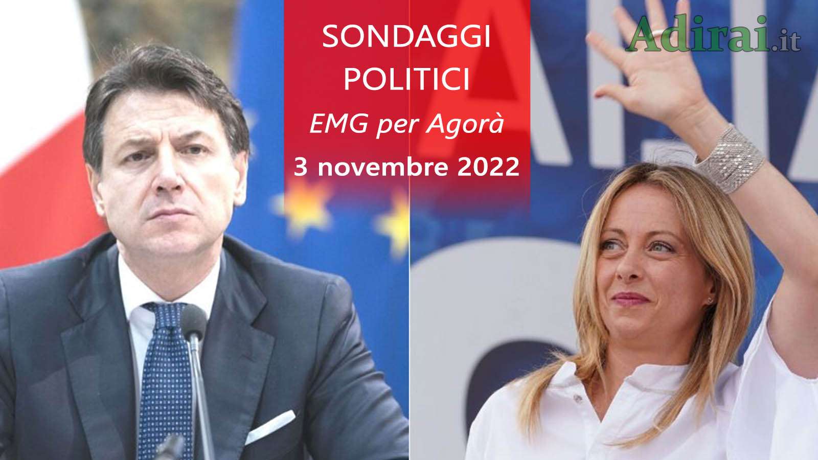 ultimi sondaggi politici 3 novembre 2022 emg per agorà