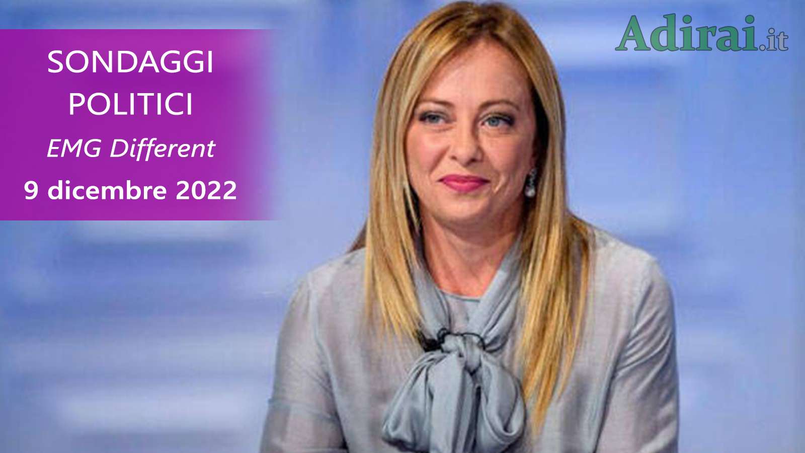 ultimi sondaggi politici 9 dicembre 2022 emg different